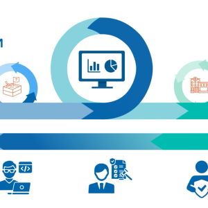 New REALM video presents an approach to evaluating AI-based medical device software New REALM video presents an approach to evaluating AI-based medical device software